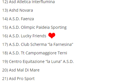 Centro di Avviamento Sportivo Paralimpico